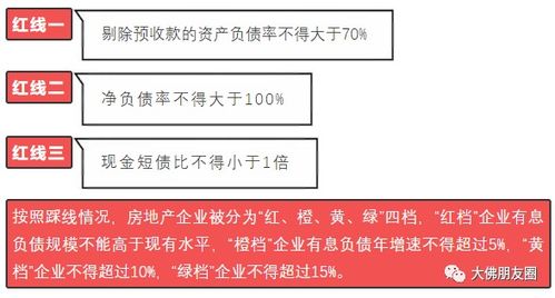 某创提前终止21家万达酒店管理协议，餐饮板块成独立运营焦点
